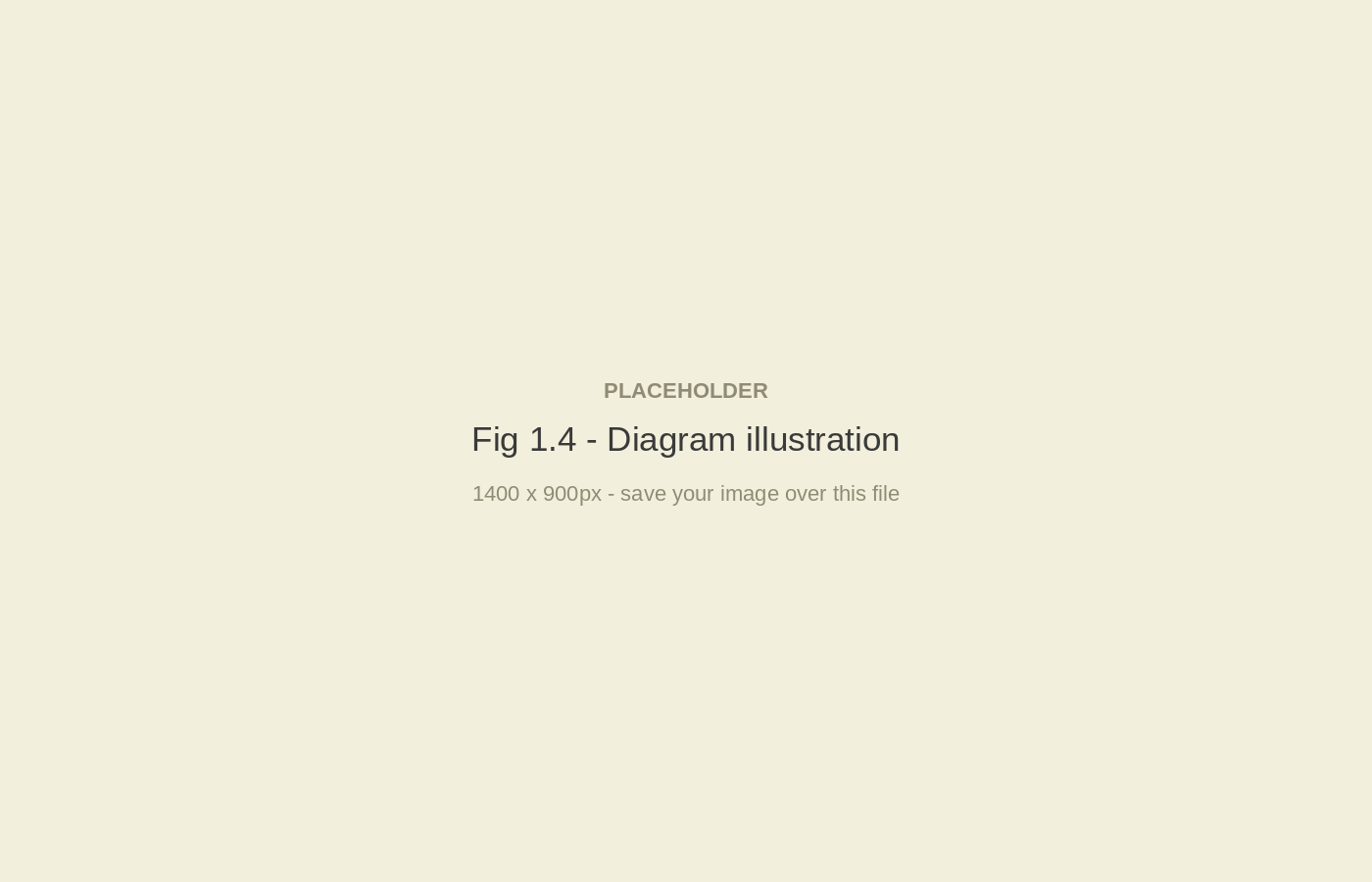 Diagram placeholder