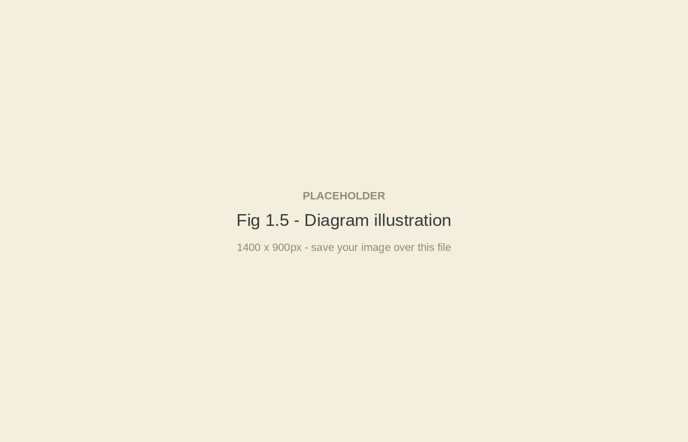 Diagram placeholder
